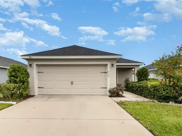 216 Saint Georges Cir, Eagle Lake, FL 33839