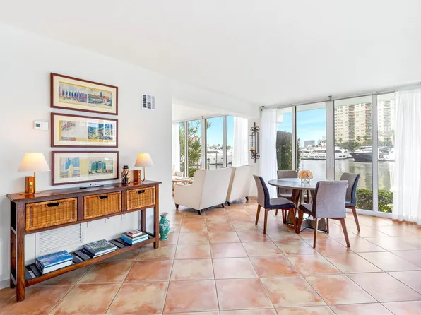 2740 Yacht Club Boulevard #9D, Fort Lauderdale, FL 33304