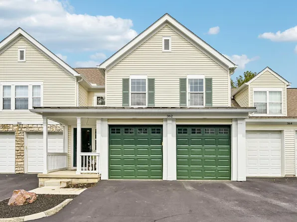 362 Sycamore Ridge Way Unit 362, Columbus, OH 43230