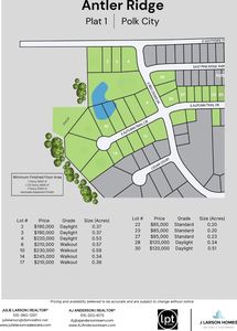 1525 NW Cedar Ct, Polk City, IA, 50226