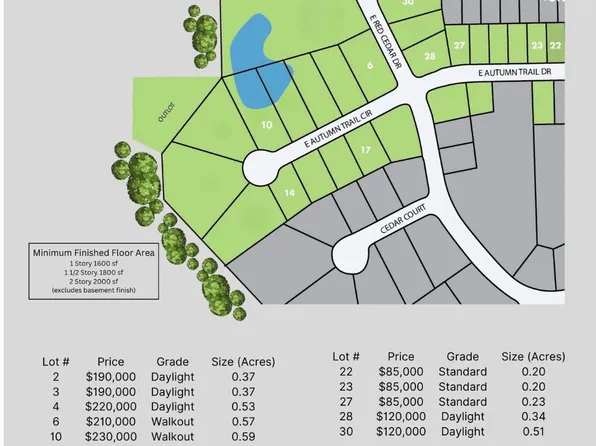 1734 E Autumn Trail Cir, Polk City, IA 50226