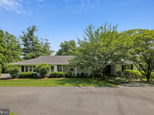 12727 River Rd, Potomac, MD 20854