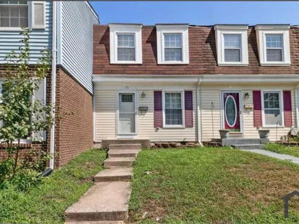 12 Durness Ct Unit 30D, Baltimore, MD 21236