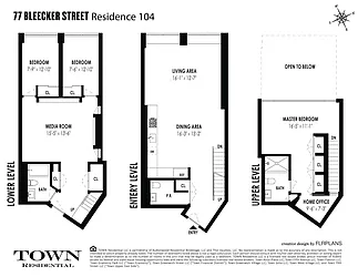 Sold by Town Residential