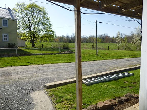 Side View of farmland