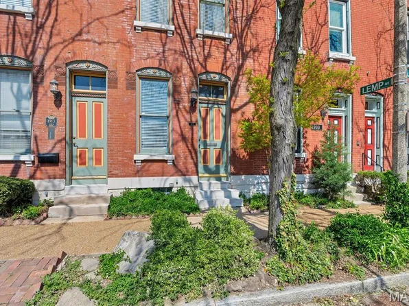 1911 Lynch St, Saint Louis, MO 63118