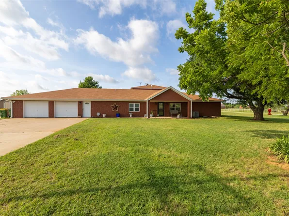 448 County Road 4287, Decatur, TX 76234