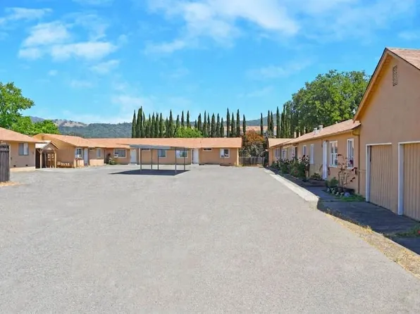 420 S Franklin Street, Cloverdale, CA 95425