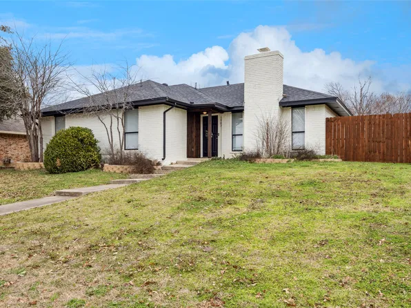 1903 Camellia St, Denton, TX 76205