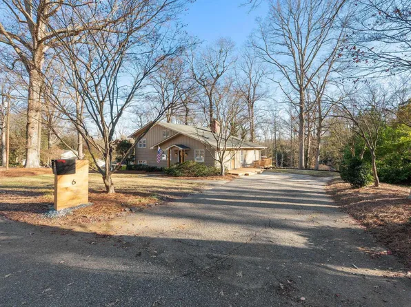 6 Estanolle St, Greenville, SC 29615