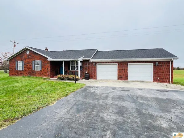 170 McClendon Ridge Rd, Russell Springs, KY 42642