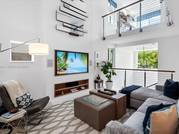 145 Jefferson Ave APT 419, Miami Beach, FL 33139