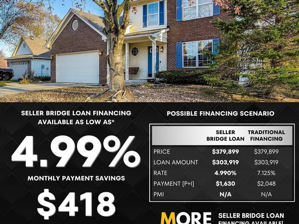 534 Austrian Way, Avon, IN 46123