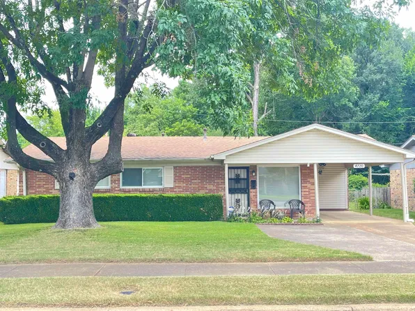 4720 Hillmont Ave, Memphis, TN 38122