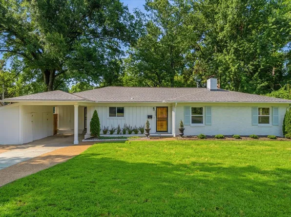 4665 Park Ave, Memphis, TN 38117