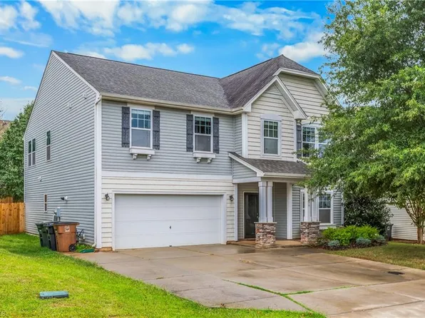 5506 Tier View Trl, Greensboro, NC 27405