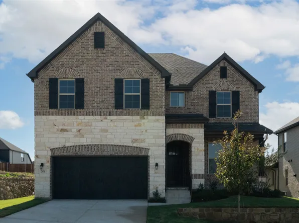 2416 Woodhall Dr, Celina, TX 75009