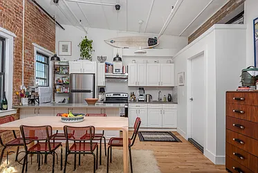 Rented by Rennit Inc.