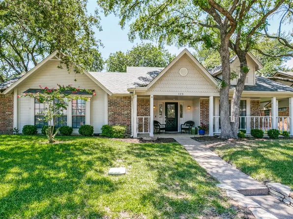 123 Creekside Ln, Coppell, TX 75019