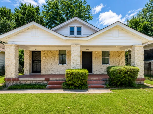 Mallory Duplex, 609-611 E Mallory Ave, Memphis, TN 38106