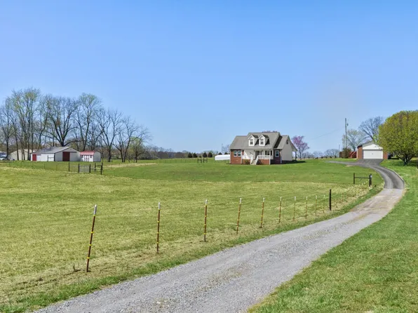 1236 Heavenly Way, Cross Plains, TN 37049