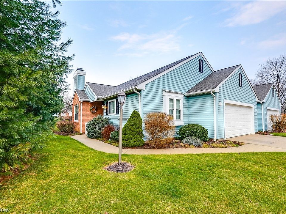 1st image of 522 Shannon Ct