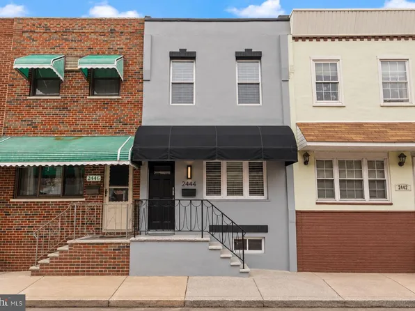 2444 S Percy St, Philadelphia, PA 19148