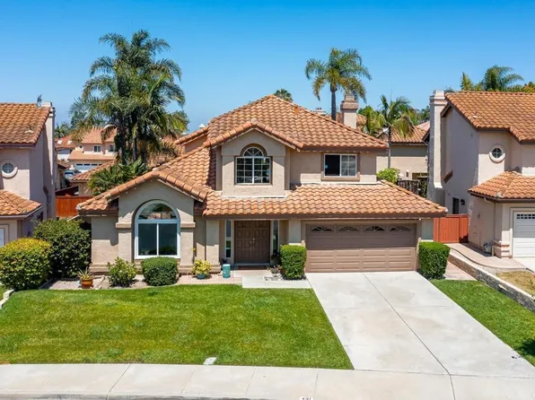 431 Avenida Canora, Oceanside, CA 92057