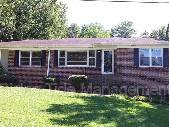 129 12th Ct NW, Birmingham, AL 35215