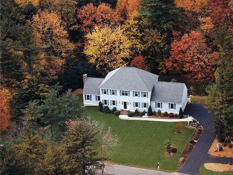 Birds Eye View