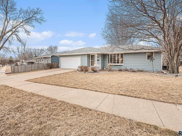 809 S Day Ave, Sioux Falls, SD 57103