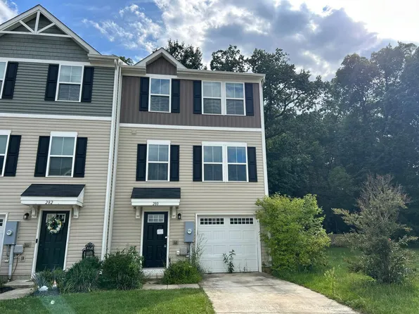 280 Sage Cir, Winchester, VA 22603