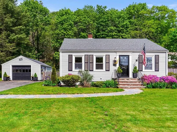 387 Western Ave, Gloucester, MA 01930