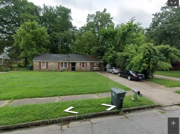 1393 Greendale Ave, Memphis, TN 38127