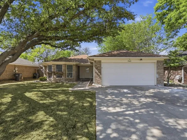 1140 W Hills Ter, Saginaw, TX 76179
