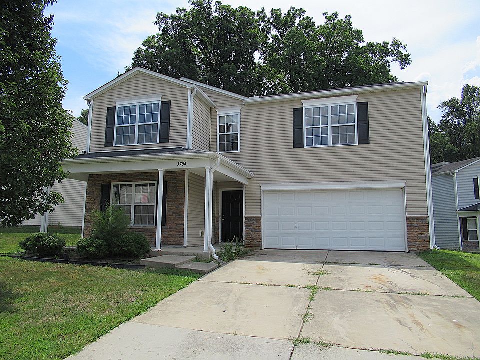 Property Front View