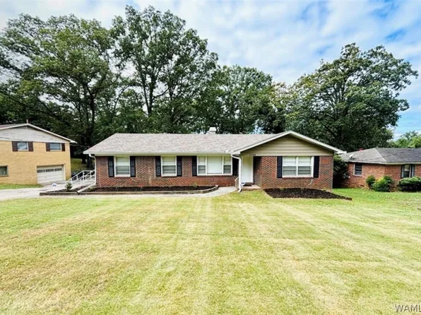 2124 3rd St NW, Birmingham, AL 35215