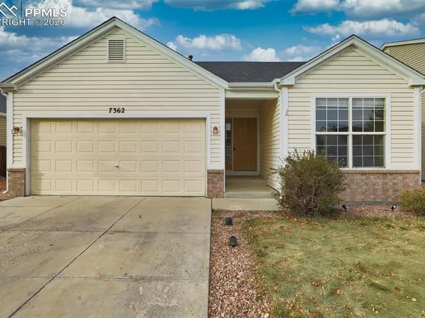 7362 Glenburn Dr, Fountain, CO 80817