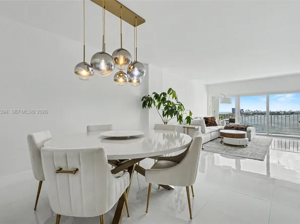 500 Bayview Dr APT 1924, Sunny Isles Beach, FL 33160