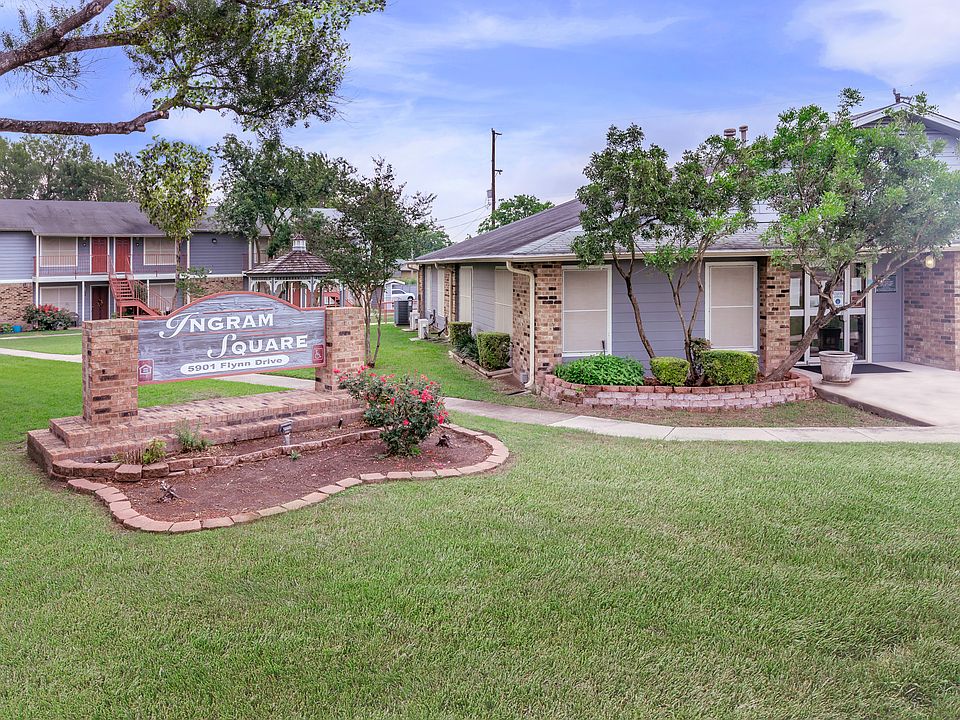 Property sign