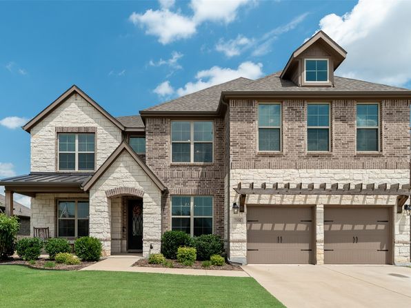Home for Sale in McKinney TX