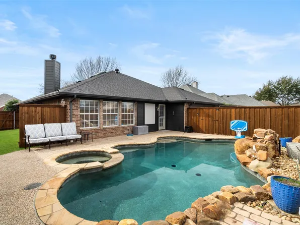 10006 Mallory Dr, Frisco, TX 75035