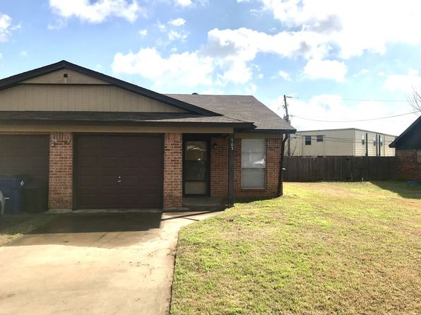 703 Pleasant Manor Blvd