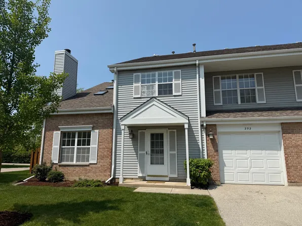 252 Kensington Ct, Gurnee, IL 60031