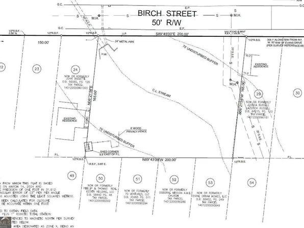 1100 Birch St SW, Atlanta, GA 30310