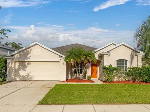 2172 The Oaks Blvd, Kissimmee, FL 34746