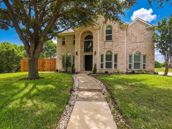 3801 Legacy Trl, Carrollton, TX 75010