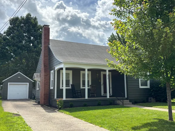 432 Lawnview Ave, Springfield, OH 45505