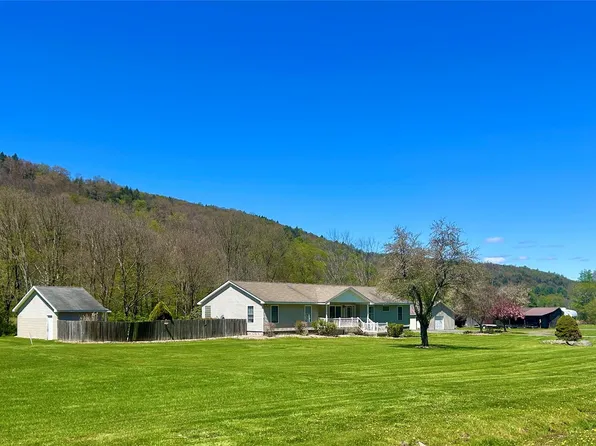 290 Gulf Road, Roscoe, NY 12776