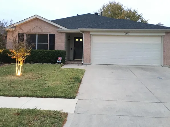 204 Lochwood Dr, Wylie, TX 75098